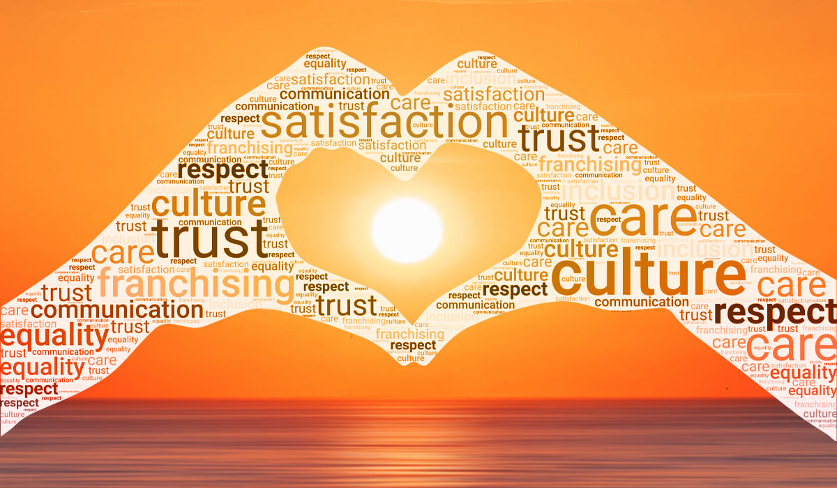 franchise culture ratings FBR