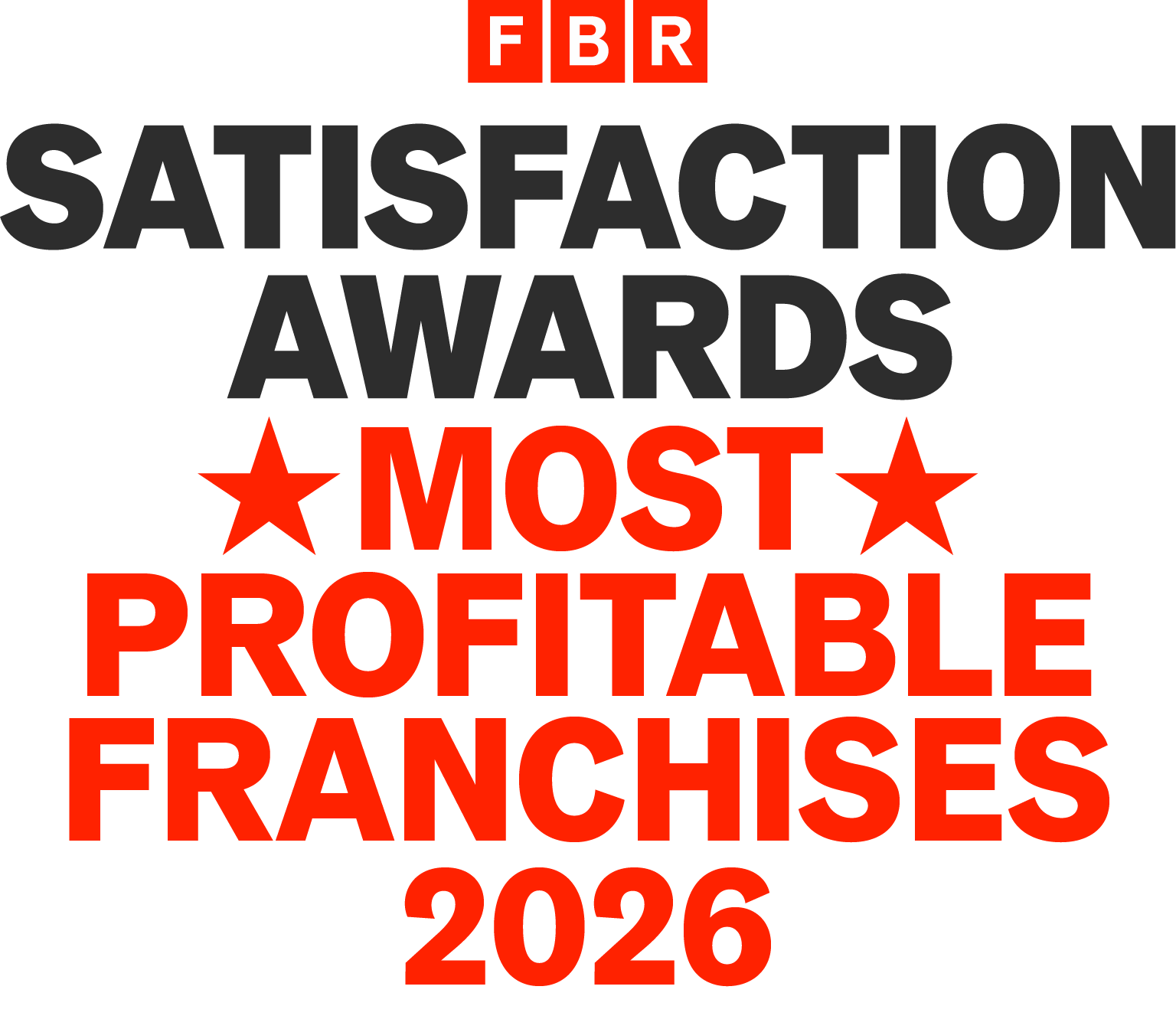 2026 Most Profitable