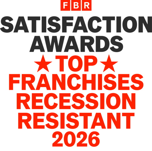 2026 Top Recession-Resistant